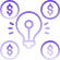 Innovative Investment Opportunities